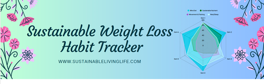 Guide to Sustainable Weight Loss | Sustainable Living Health