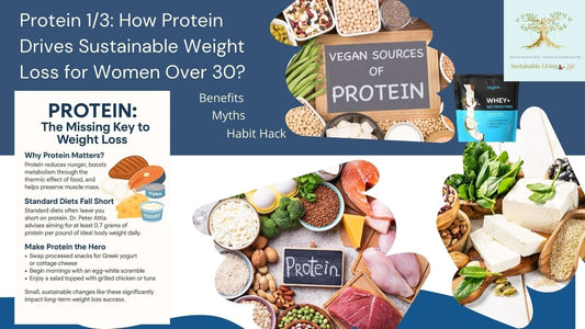 protein for sustainable weight lost