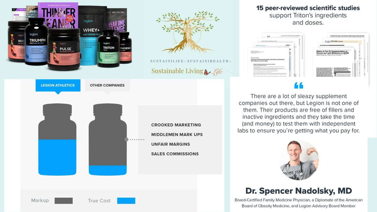 Legion Sustainable Supplement
