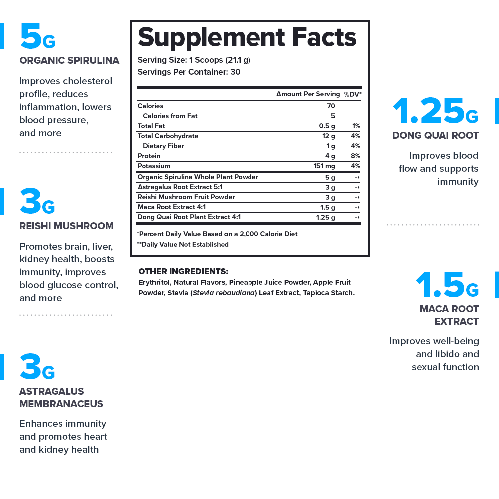 Legion Genesis Greens Supplement ( Acai Berry)