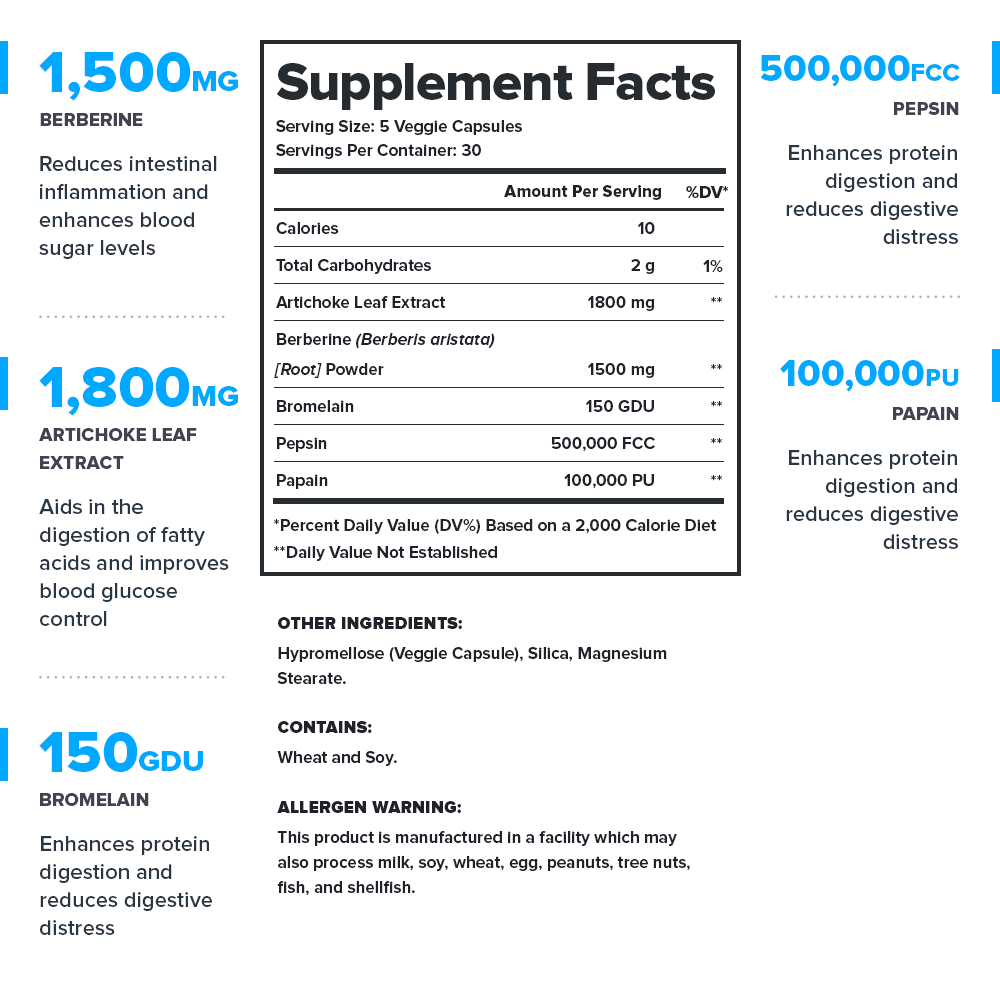 Legion Balance Gut Health Supplement