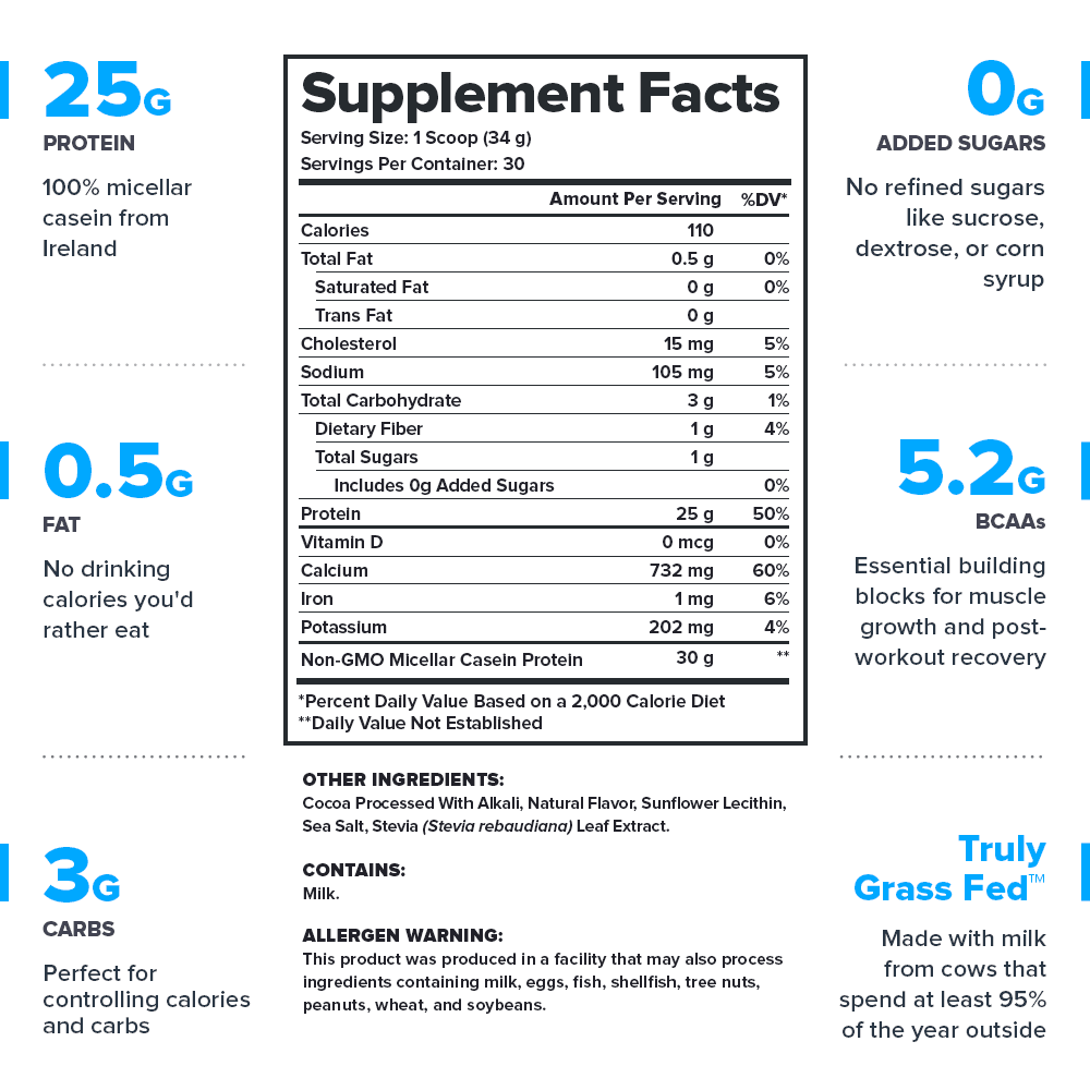 Legion Casein Protein Powder
