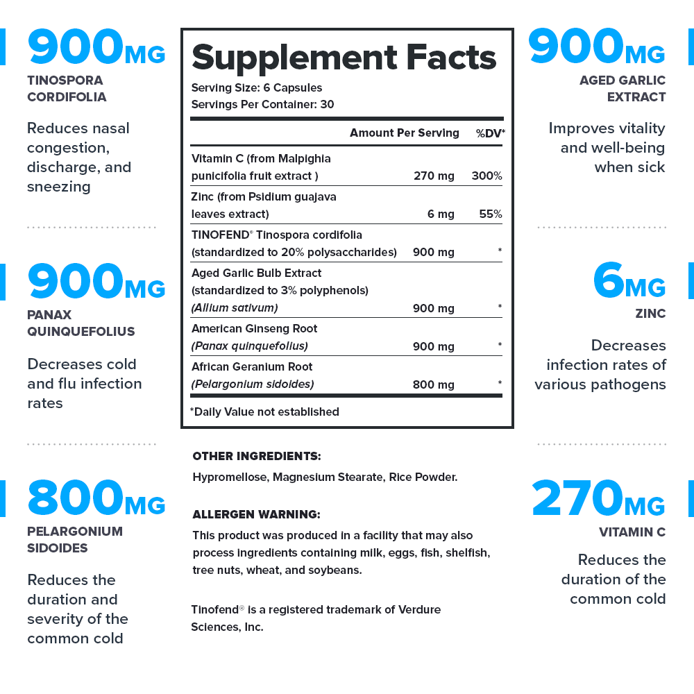 Legion Immune Support Supplement