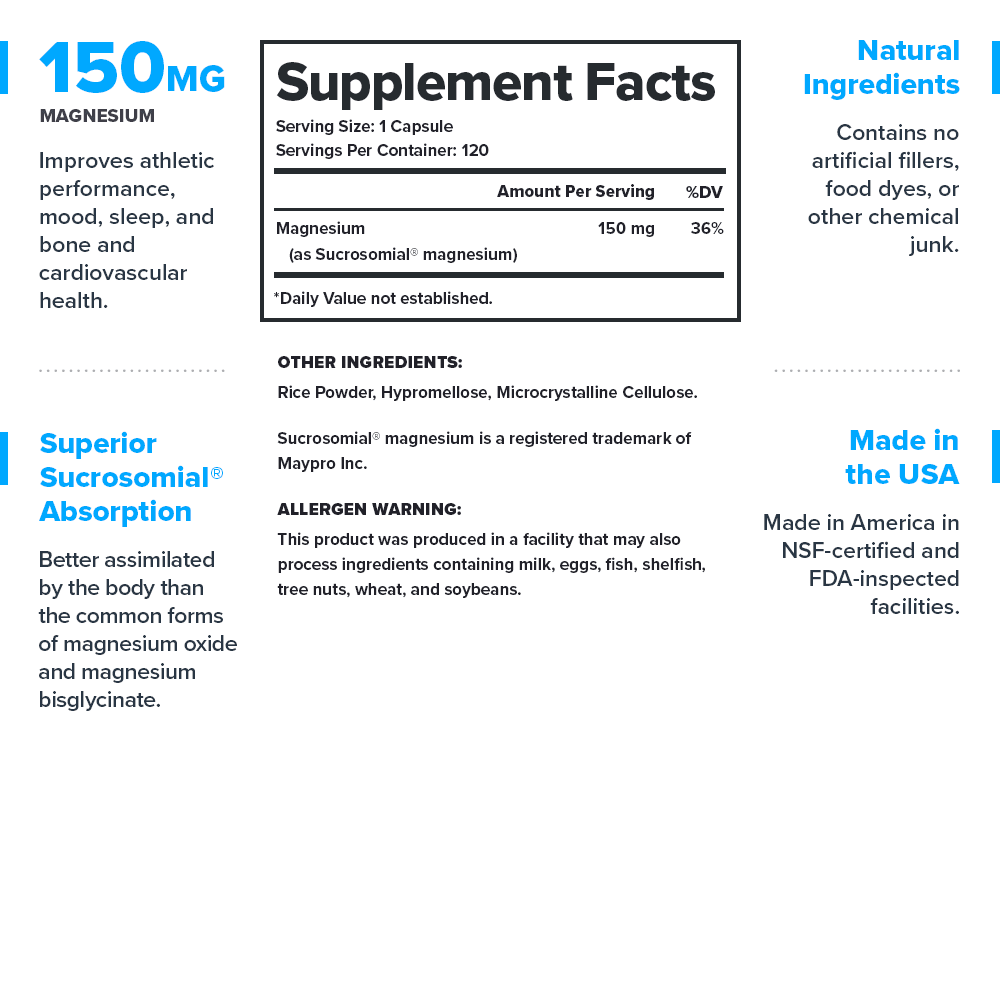 Legion Sucrosomial® Magnesium