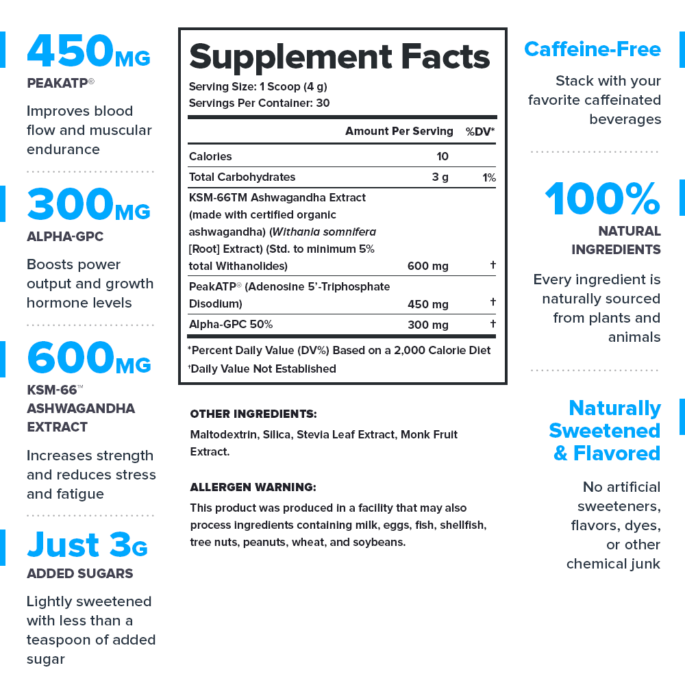 Legion Performance Surge Performance Supplement ( Unflavored)