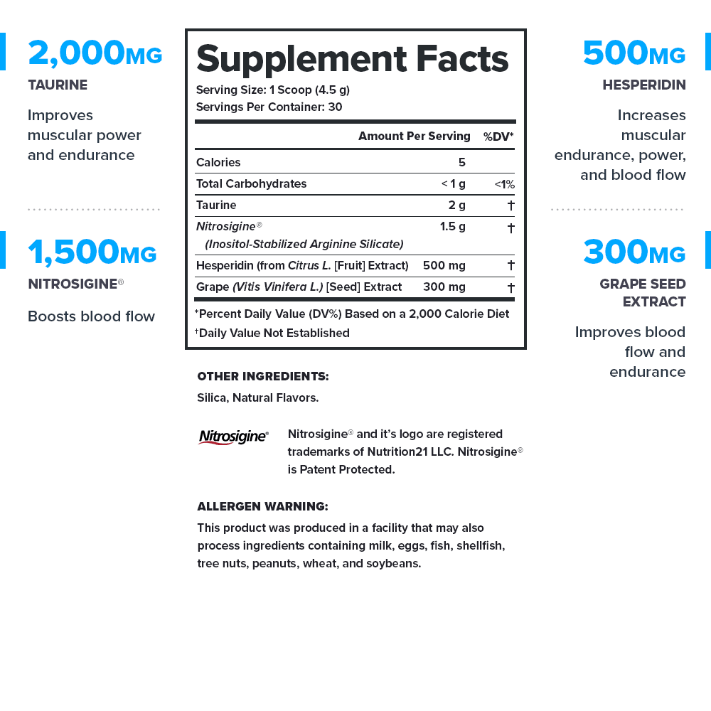 Legion Pre-Workout Pump Supplement
