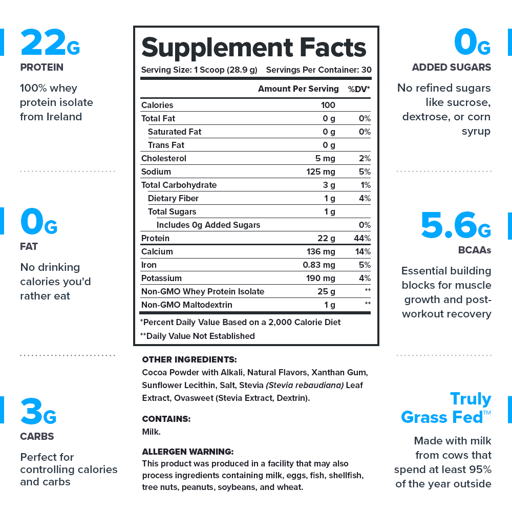 Whey+ Natural Whey Protein Powder