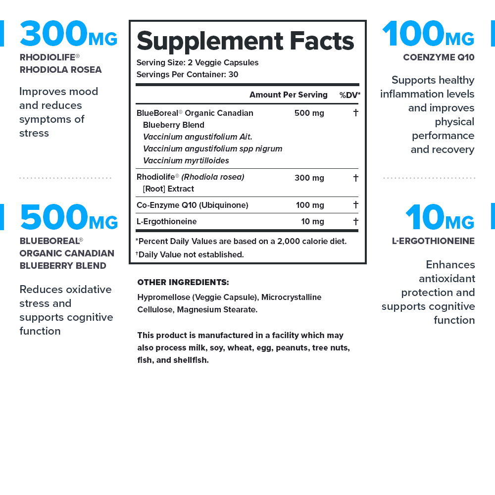 Legion Vitality Supplement