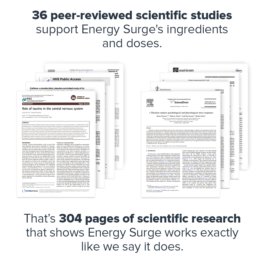 Legion Energy Surge Energy Supplement