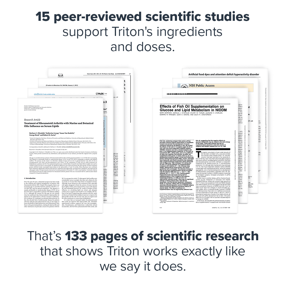 Legion Triton Fish Oil