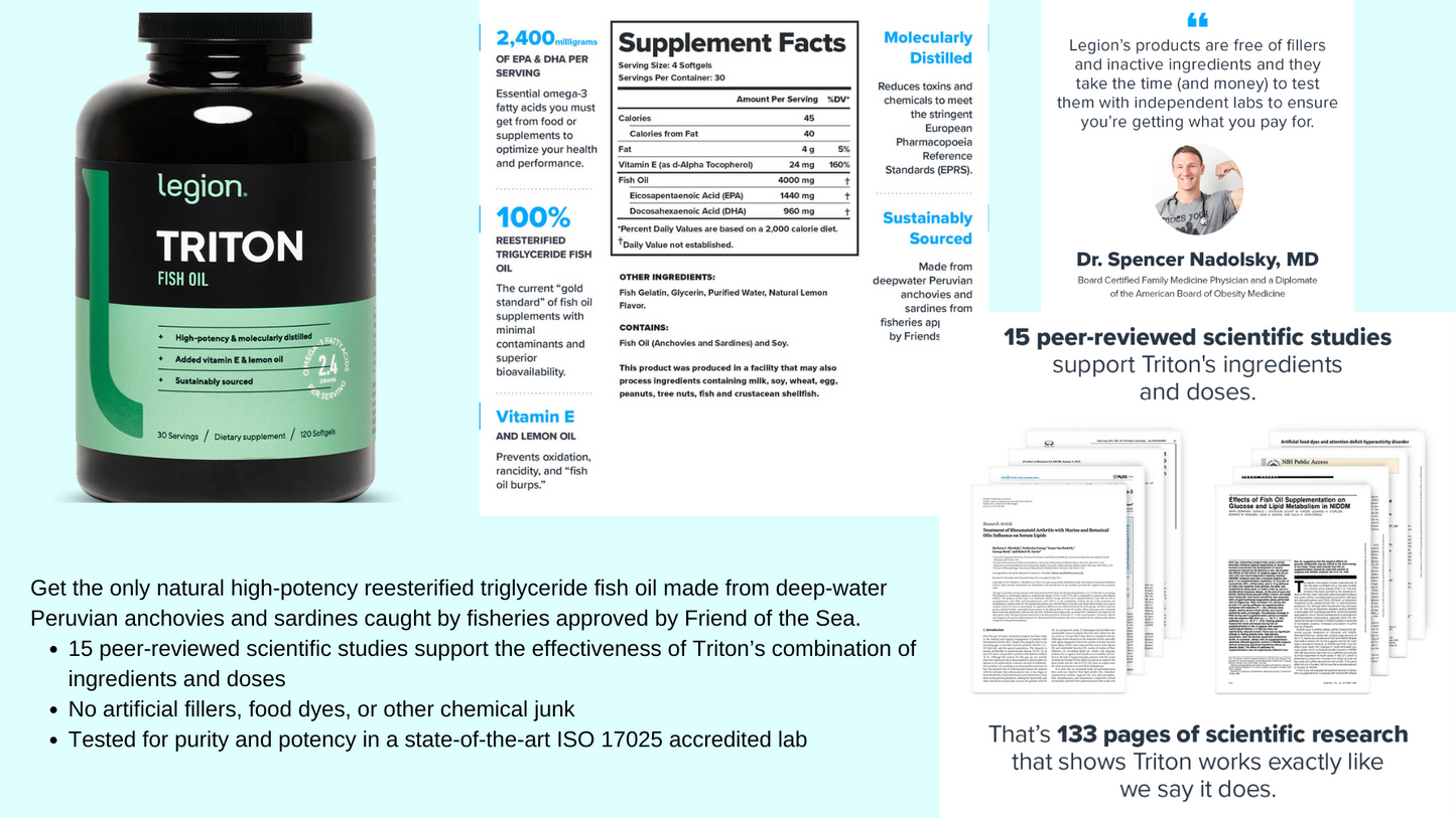Legion Triton Fish Oil