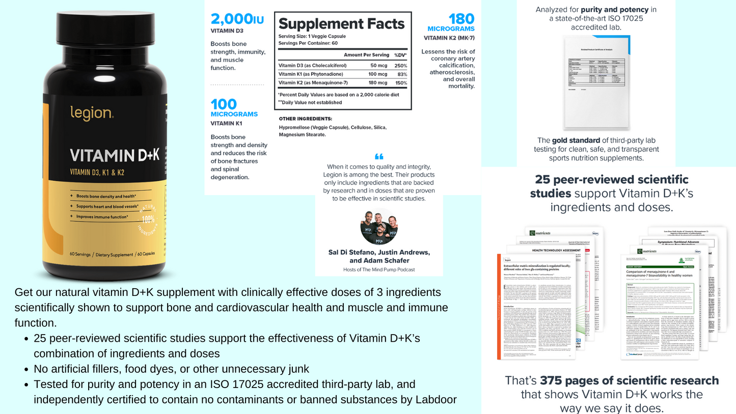 Vitamin D+K Essential Vitamins Supplement
