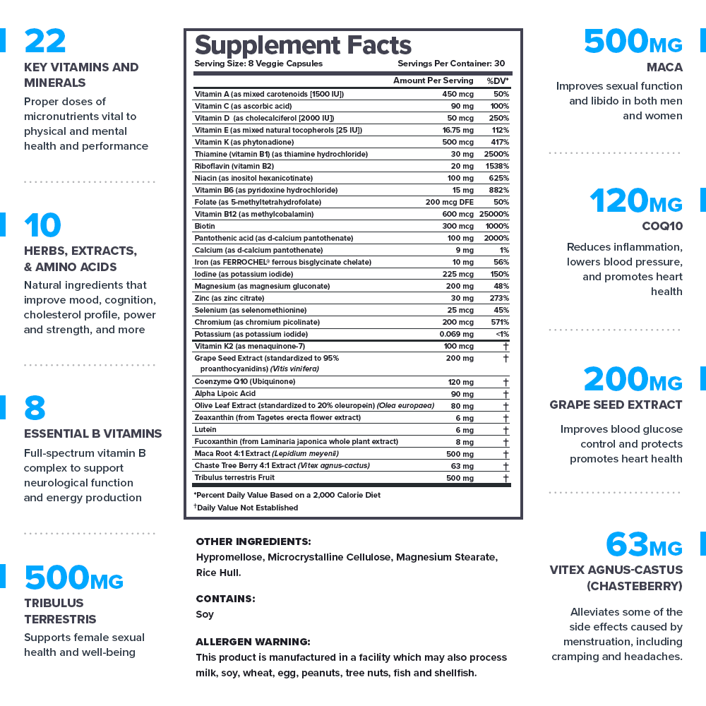 Triumph Women's Sport Multivitamin