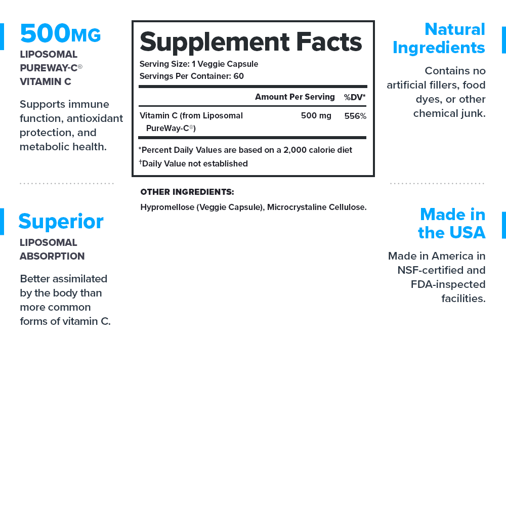 Legion Liposomal Vitamin C