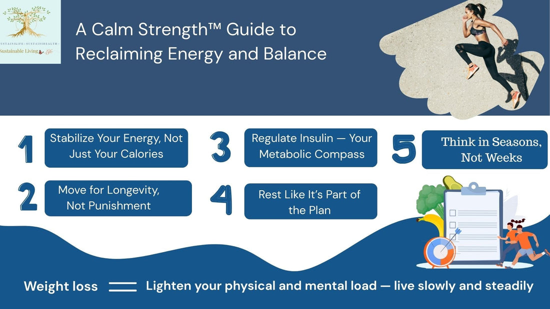 Sustainable Health Habits for Weight Loss | Build Endurance & Energy