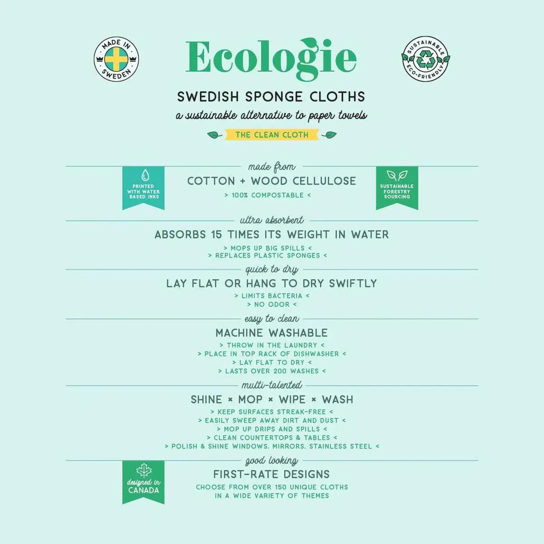 Meet Ecologie by Danica - Sustainable Living Life