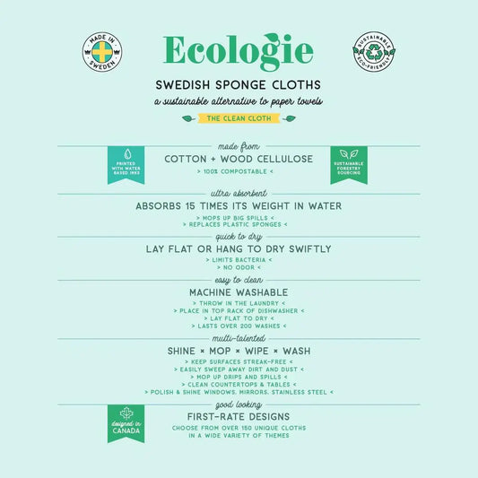 Meet Ecologie by Danica - Sustainable Living Life