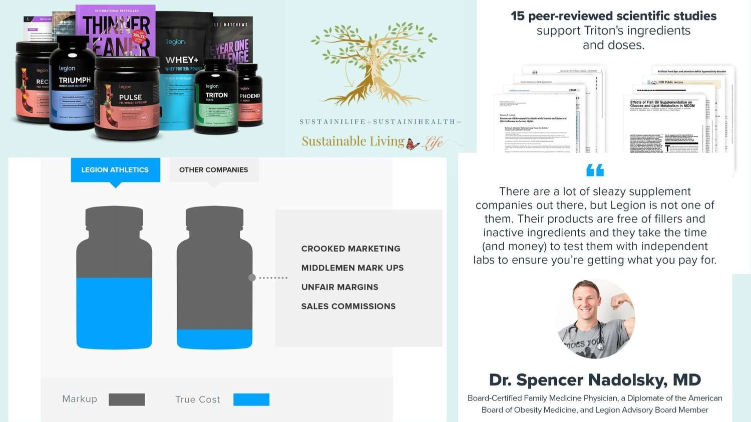 Legion Sustainable Supplement