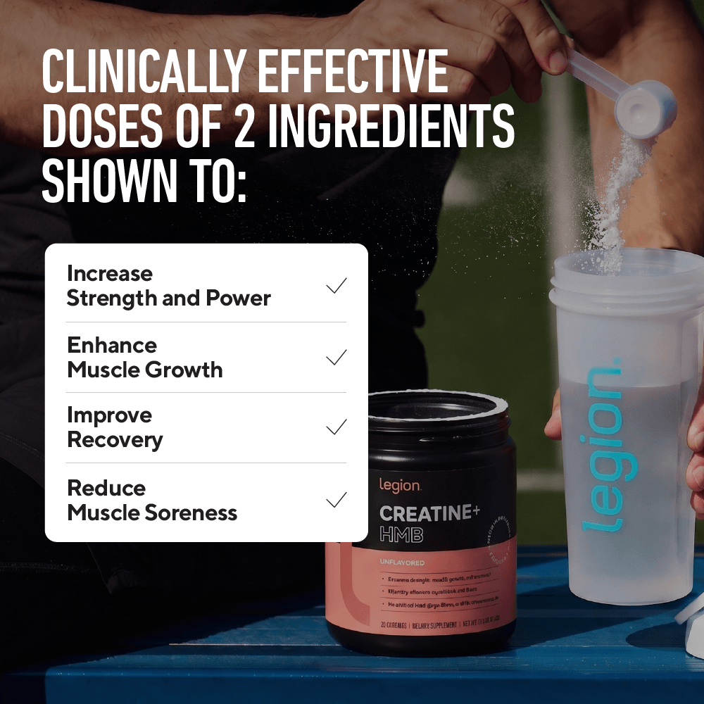 Legion Creatine+ HMB
