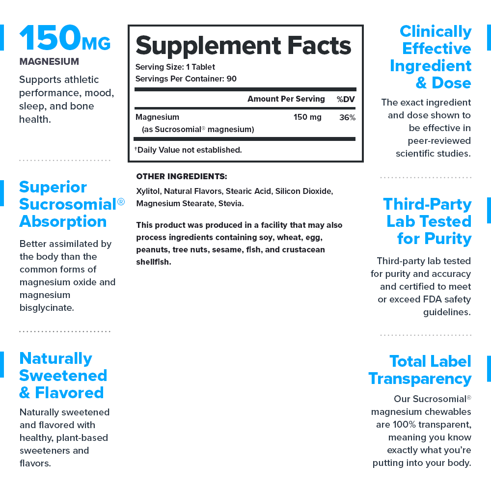 Legion Sucrosomial® Magnesium Chewable