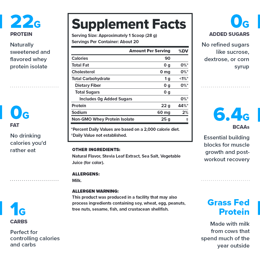 Legion Clear Whey Protein Isolate