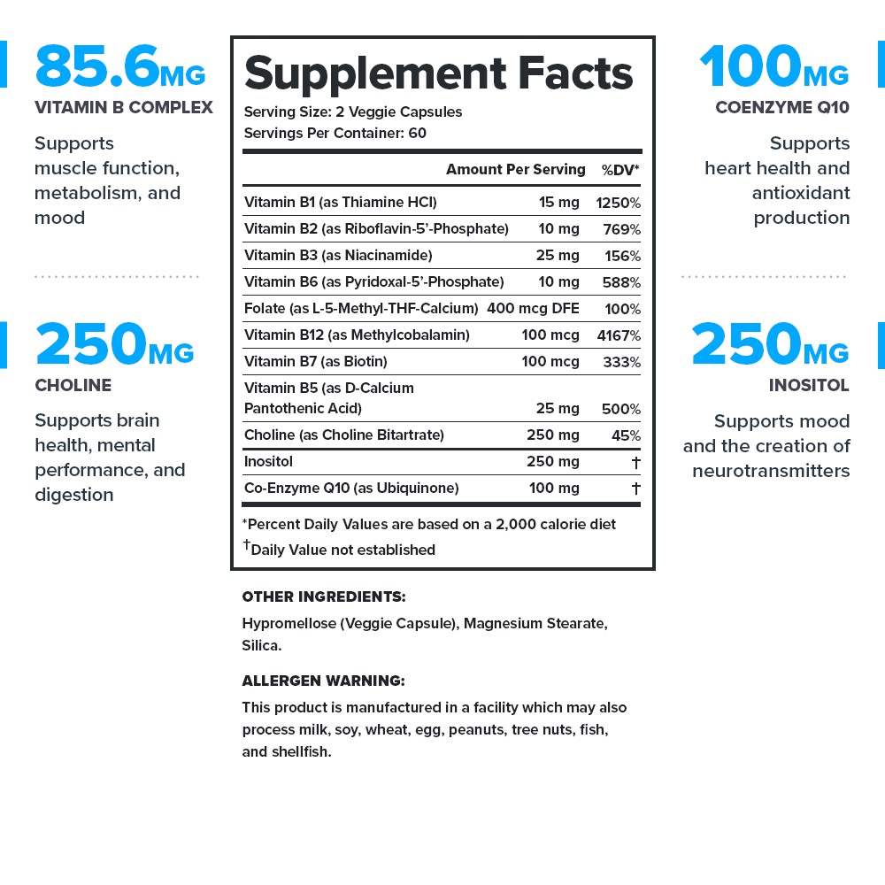 Legion Vitamin B Complex -  Essential B Vitamins Supplement