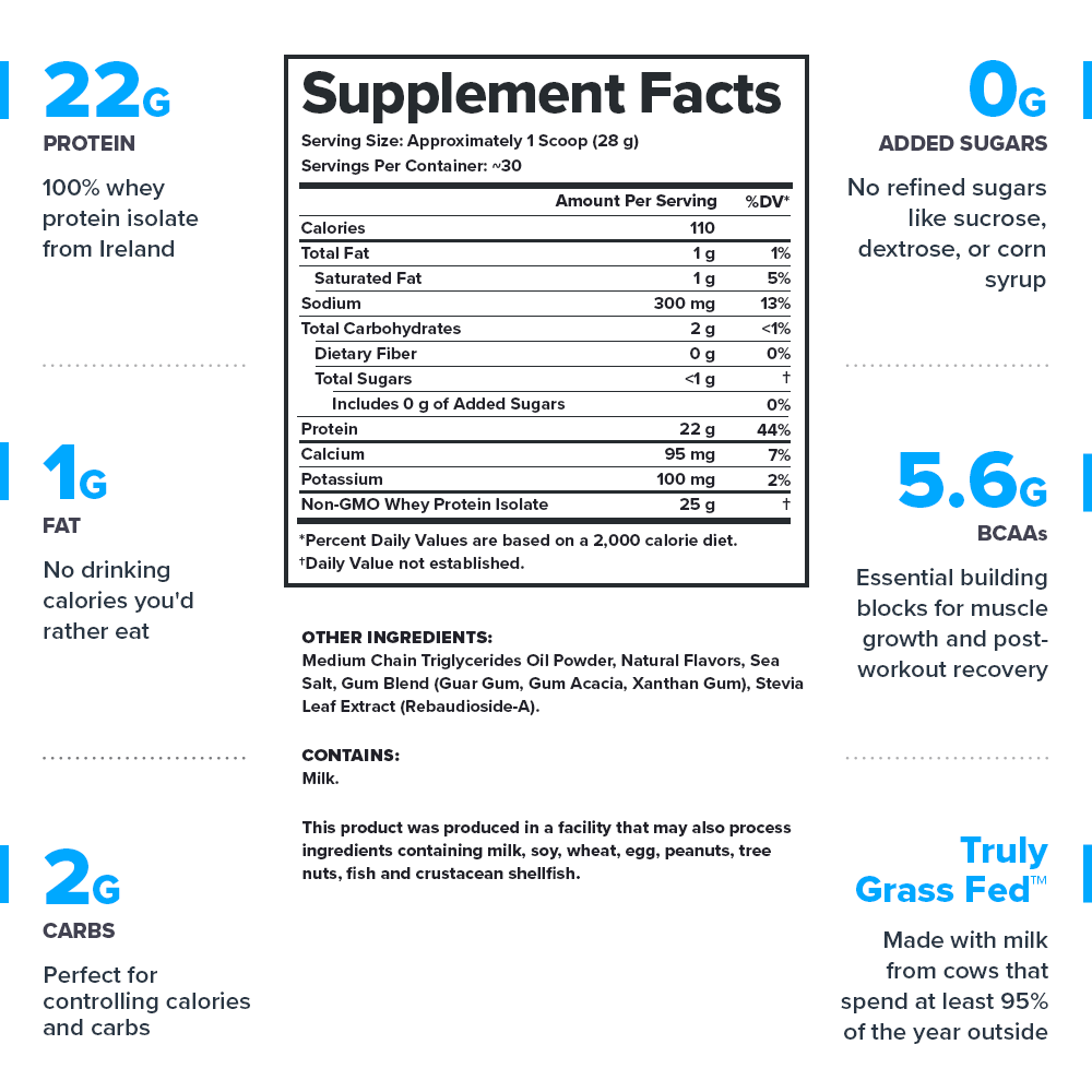 Legion Whey Protein Isolate Powder-30 servings