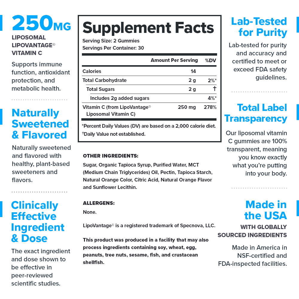 Legion Liposomal Vitamin C Gummies ( 60 gummies)