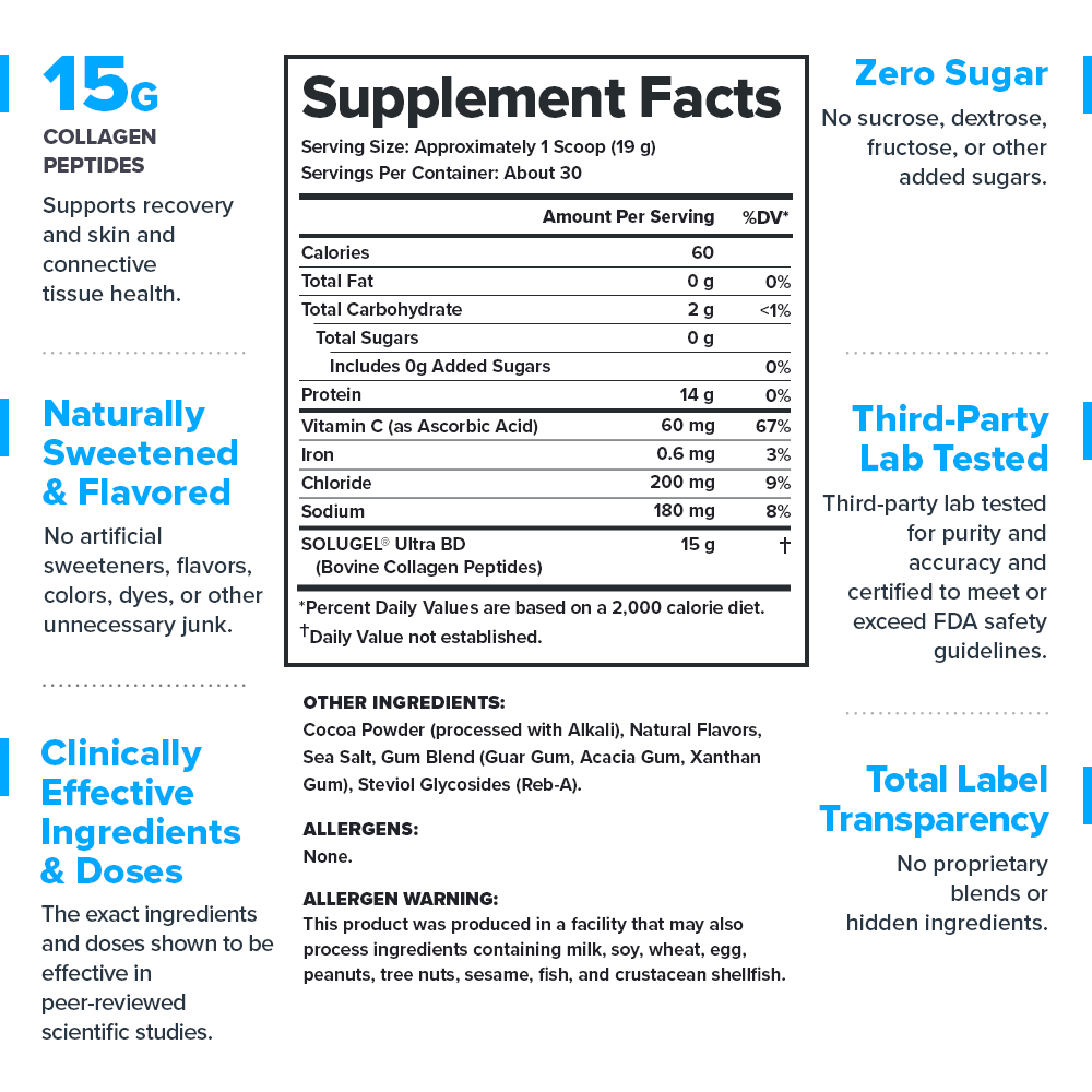 Legion Collagen+ Grass-Fed Collagen Peptides ( 30 Servings)