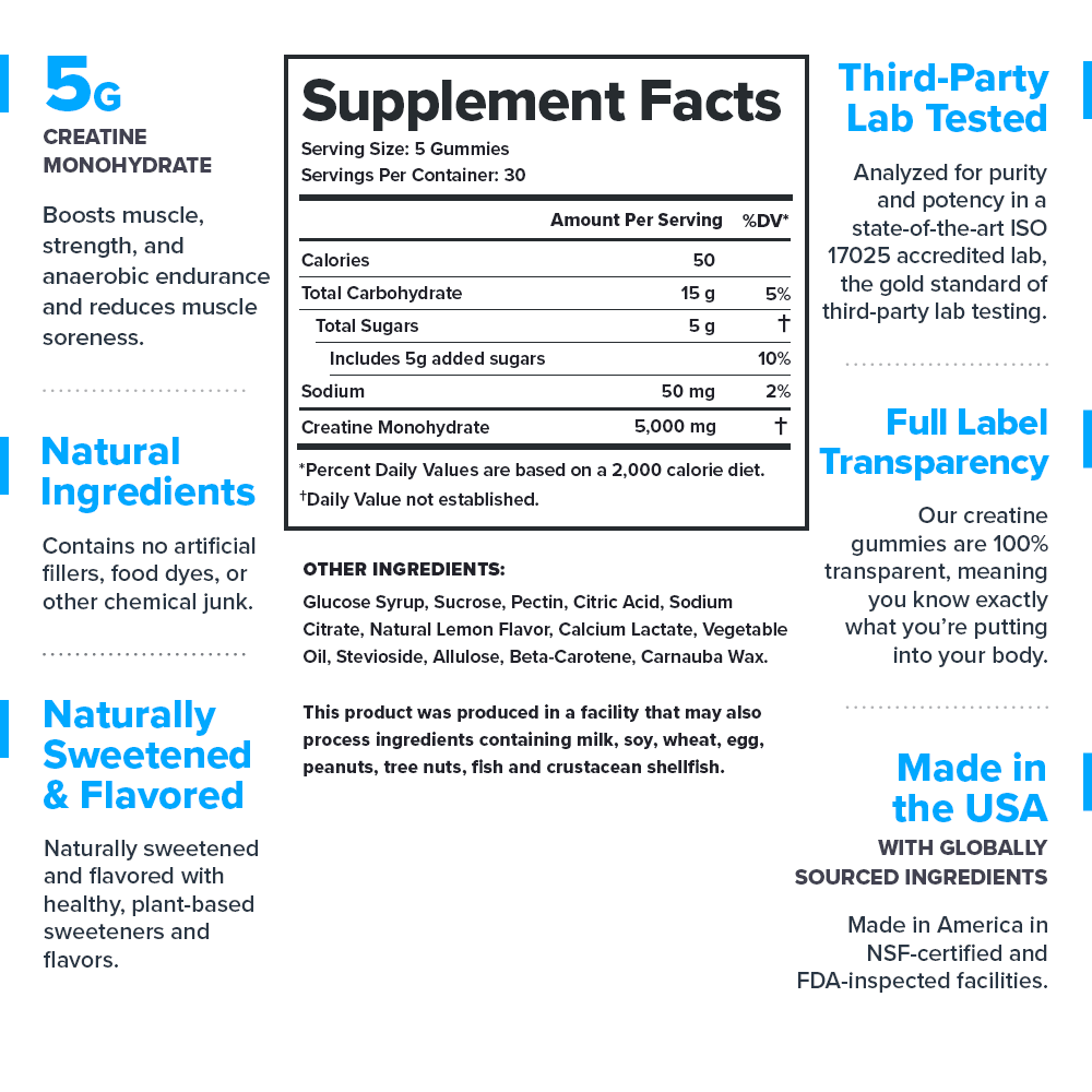 Legion Creatine Gummies Creatine Monohydrate Supplement ( Lemon Drop)