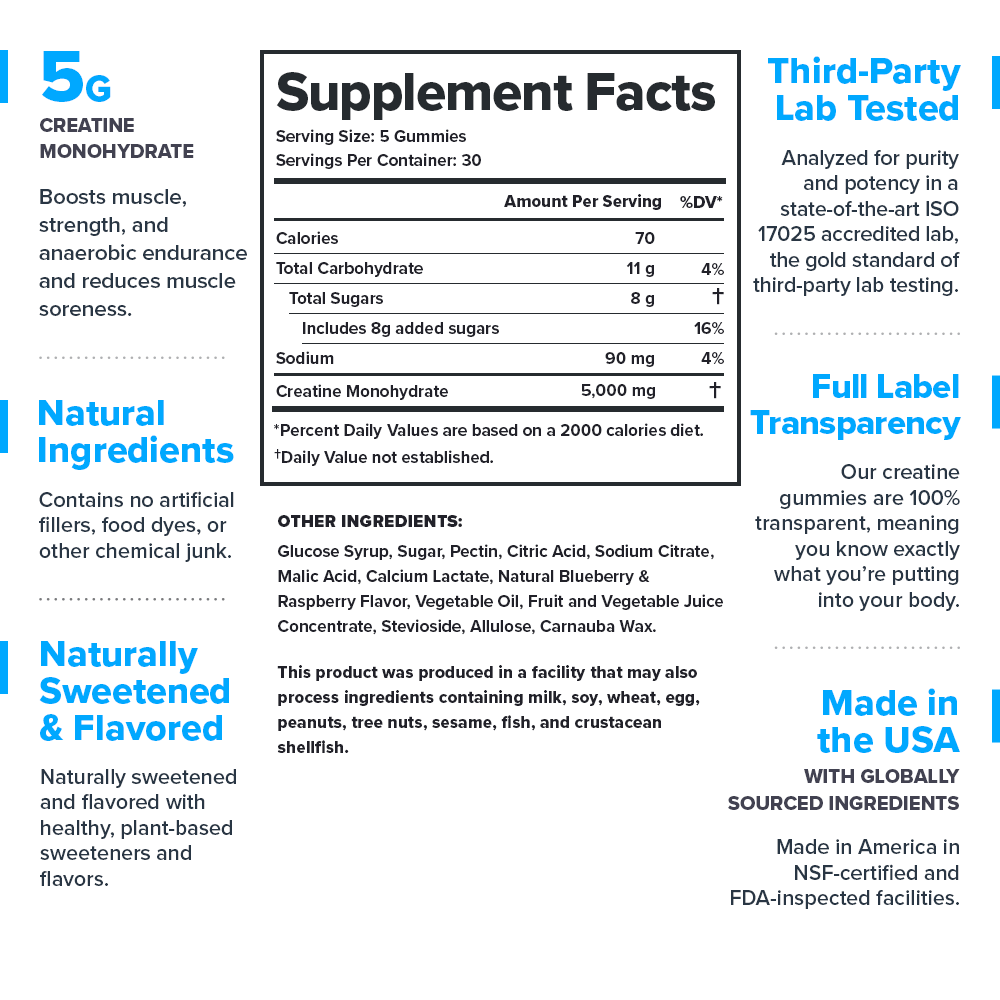 Legion Creatine Gummies Creatine Monohydrate Supplement ( Sour Blue Raspberry)