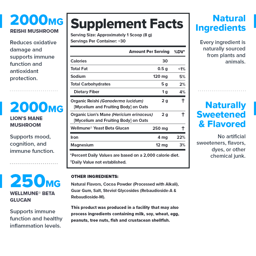 Legion Elevate Mushroom Supplement - Dutch Chocolate