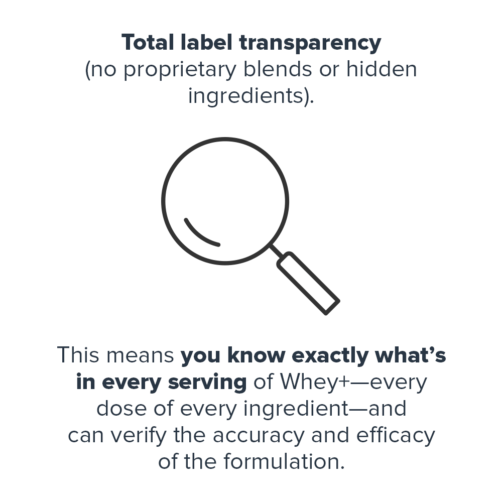 Legion Whey Protein Isolate Powder-30 servings