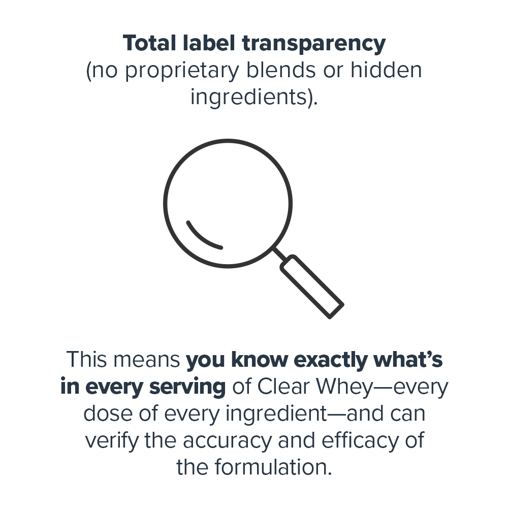 Legion Clear Whey Protein Isolate