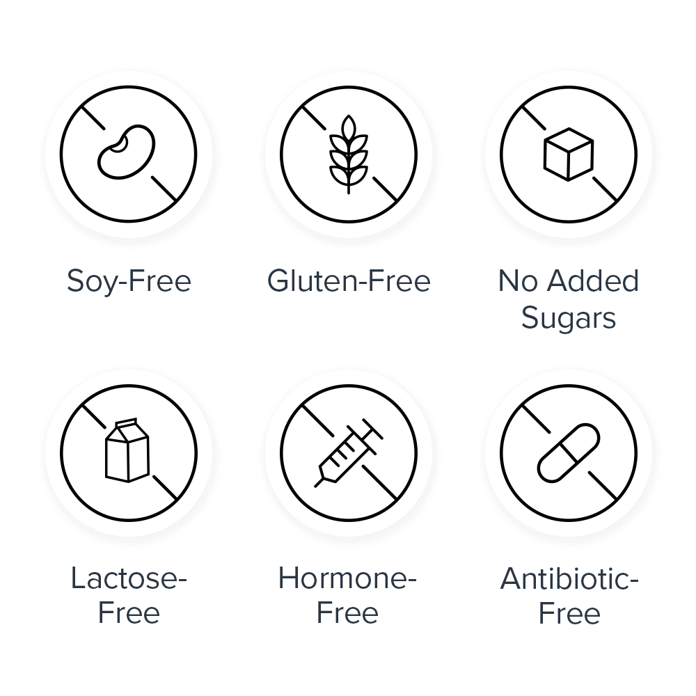 Legion Whey Protein Isolate Powder-30 servings