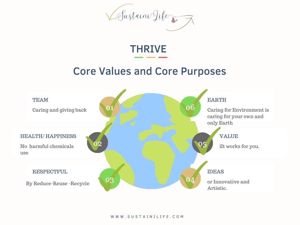 THRIVE core value 