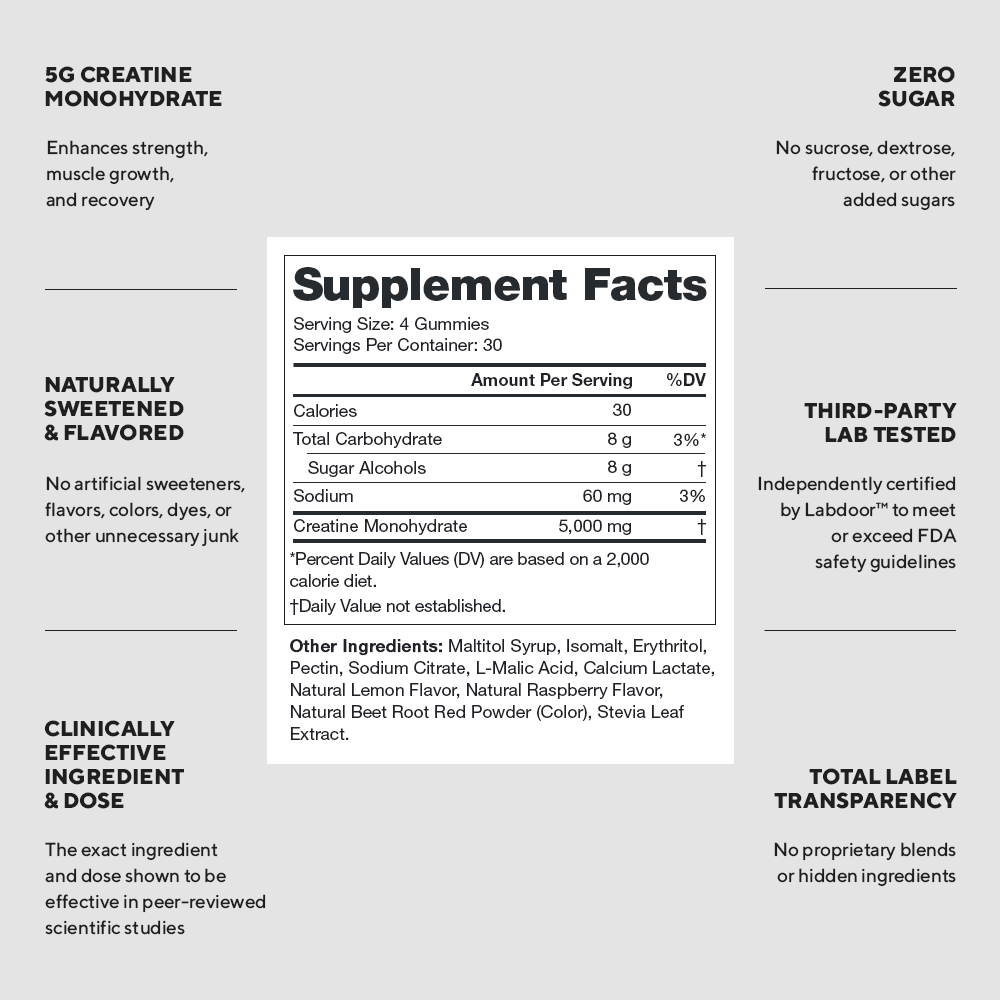 Legion Creatine Gummies Creatine Monohydrate Supplement