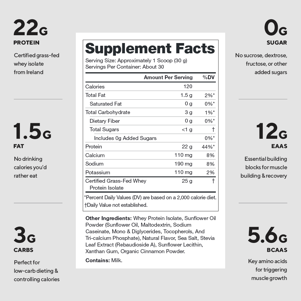 Legion Whey Protein Isolate Powder-30 servings